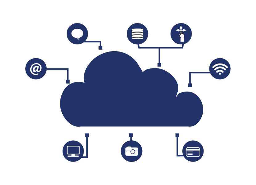 cloud-security-assessment